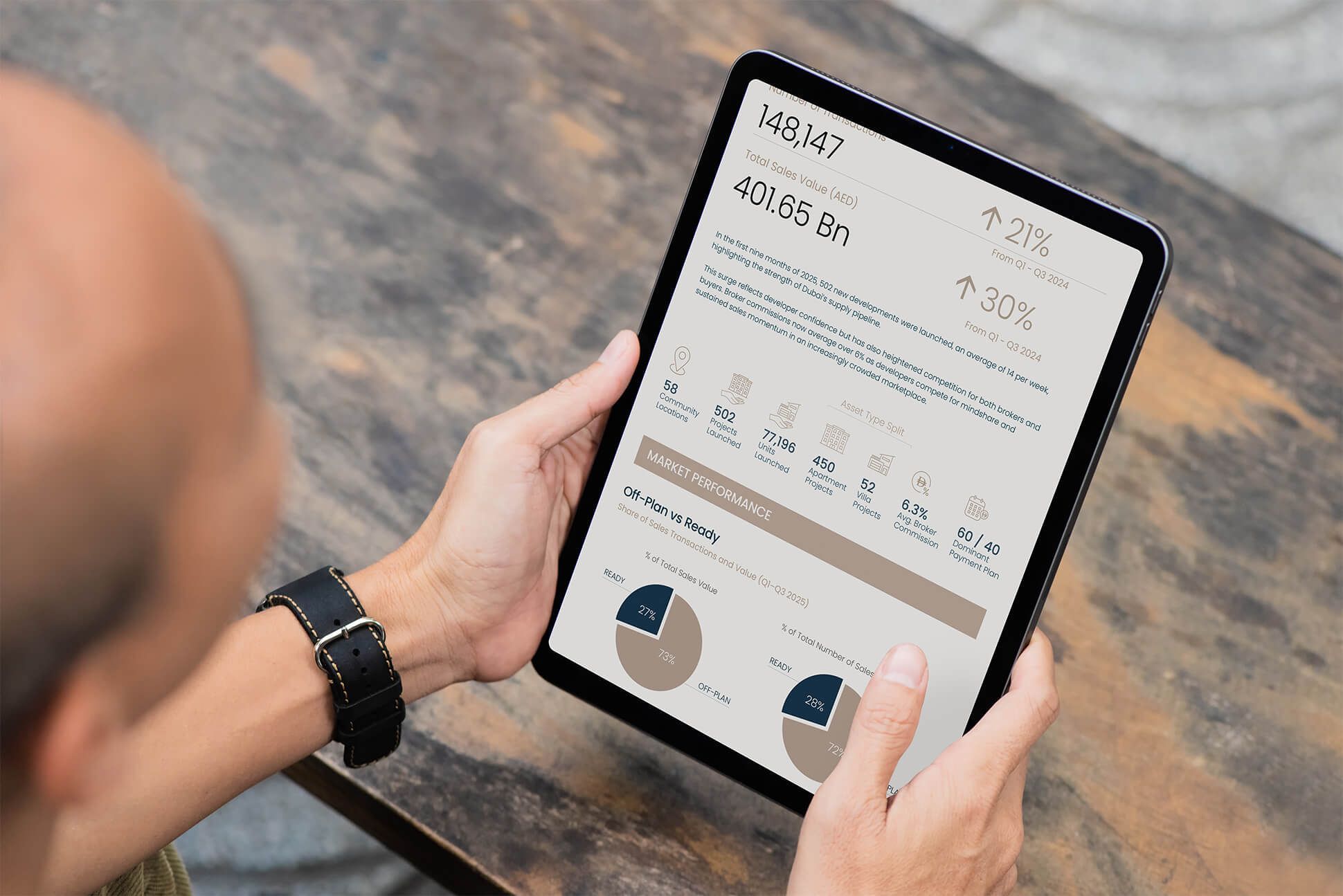 Data that Delivers 24/7